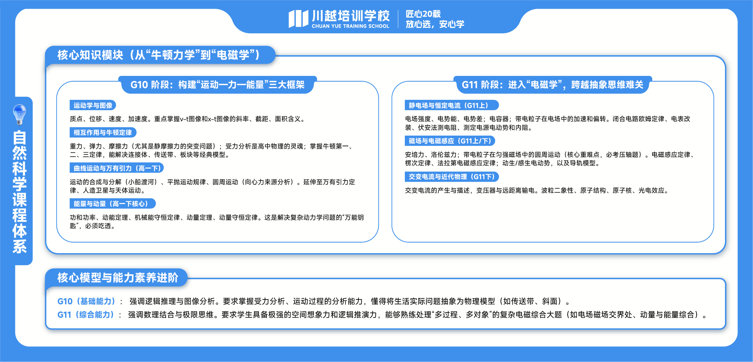 自然科学